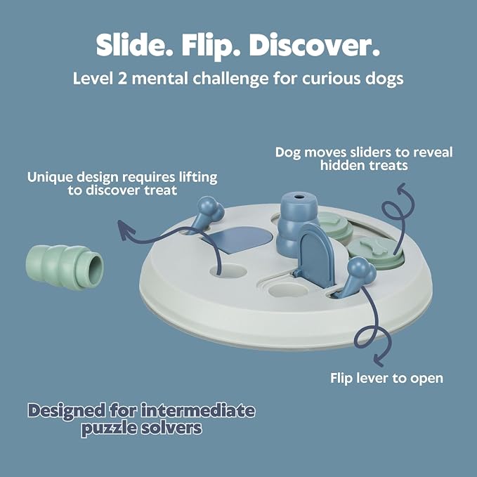 TRIXIE Flip Board Dog Activity Interactive Toy, Level 2 Food Puzzle Game, Brain Teasing Treat Dispenser, IQ and Mental Development Toy for Smart Dogs, Enrichment Toy for Boredom Busting | Challenging strategy game for mental stimulation and slower feed...