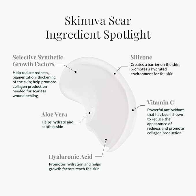 Skinuva® Next Generation Scar Cream - Advanced Scar Cream Formulated with Growth Factors (1 oz)
