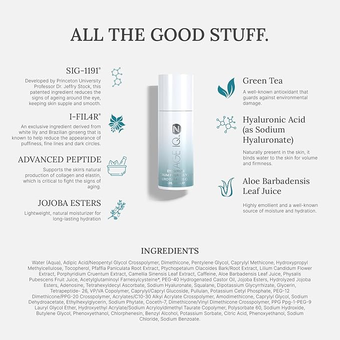 Neora Age IQ Eye Serum - Targets Puffiness, Dark Circles & Fine Lines, Peptides & Hyaluronic Acid, Lightweight Formula for All Skin Types - 0.3 fl. oz.