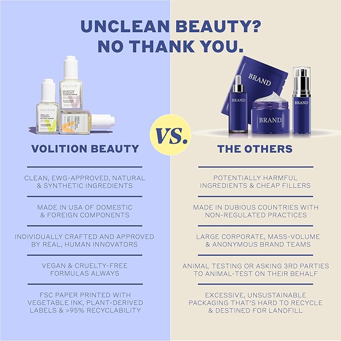 Volition Beauty Grenache Retinol Eye Cream with Peptides + Hyaluronic Acid | Gentle, Effective Formula for Crow's Feet & Firmer Undereye Area | Moisturizing Eyecare to Smooth Fine Lines & Wrinkles