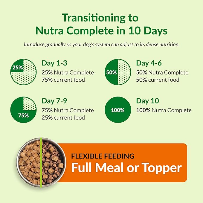 ULTIMATE PET NUTRITION Nutra Complete Freeze-Dried Dog Food, Chicken 1lb | Vet-formulated with antioxidants, prebiotics, & amino acids, full meal or topper for adult canines, all breeds & sizes