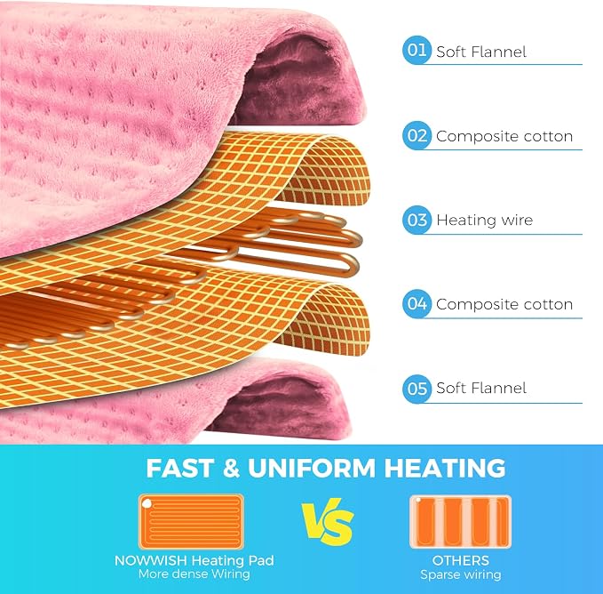 NOWWISH Heating Pad for Back, Period Cramps, Neck and Shoulder, 12x24 Inches Electric Throw with 6 Heat Settings, Timer and Auto Shut Off, Machine Washable, Birthday Gifts for Women, Pink