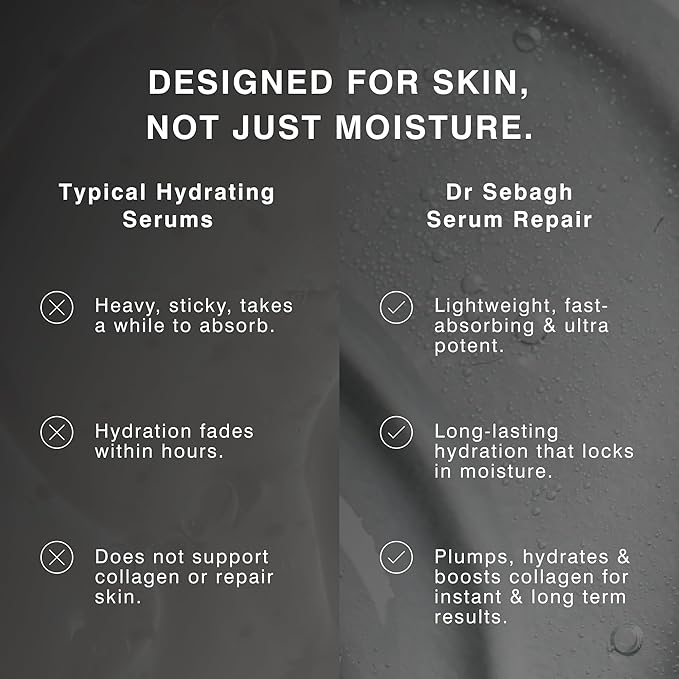 Dr Sebagh Serum Repair (0.17 fl oz) - Award-Winning Hyaluronic Acid Facial Hydrator - Anti Aging & Wrinkle - Skin Moisturizing & Repairing Formula - Collagen Boosting Youthful Glow For Women & Men