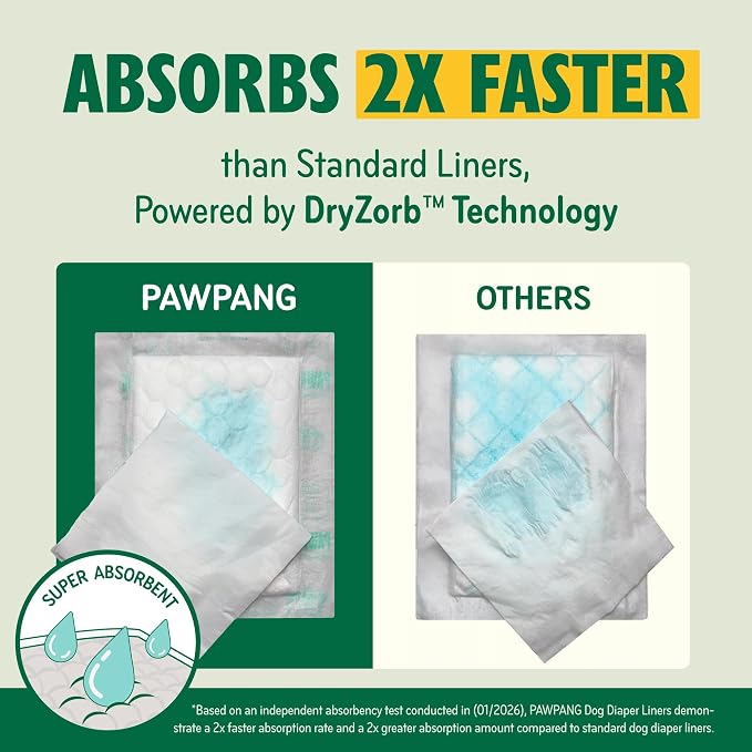 Dog Diaper Liners Trial Pack, Absorbent Inserts, 20ct, X-Large | Try Before Full Pack