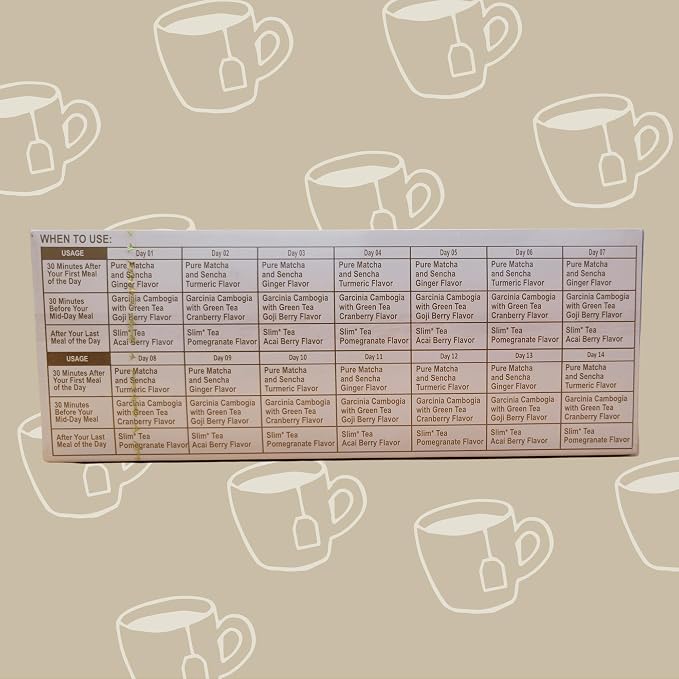 HYLEYS 14 Day Weight Loss Tea – 42 Tea Bags (12 Pack - 504 Tea Bags Total) – Garcinia Cambogia, Matcha Green Tea, Senna & Natural Flavors – Supports Weight Loss, Digestion & Metabolism