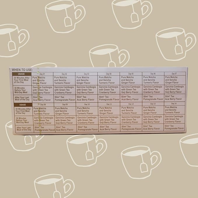 HYLEYS 14 Day Weight Loss Tea – 42 Tea Bags – Garcinia Cambogia, Matcha Green Tea, Senna & Natural Flavors – Supports Weight Loss, Digestion & Metabolism