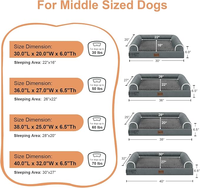 Orthopedic Dog Bed for Large Dogs, 36 x 27 Inch, Dark Grey | Egg crate foam for joint support, 3-sided bolster pet sofa, waterproof lining, washable cover, and non-skid base