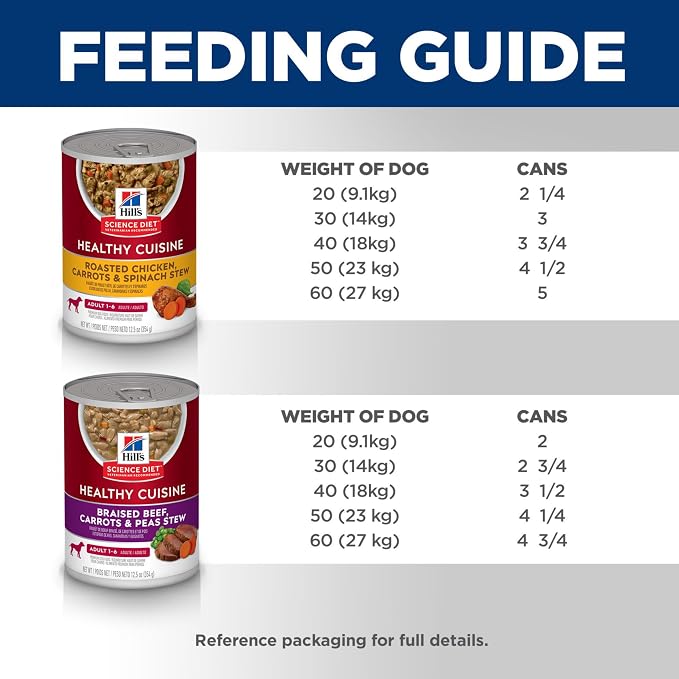 Hill's Science Diet Adult 1-6 Healthy Cuisine Wet Dog Food Variety Pack | #1 Veterinarian Recommended, Chicken & Beef, 12.5 oz. Cans, 12-Pack