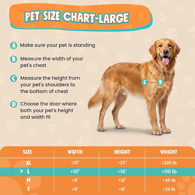 3-Flaps Aluminum Large Dog Door for Door, Pets Up to 110 lb