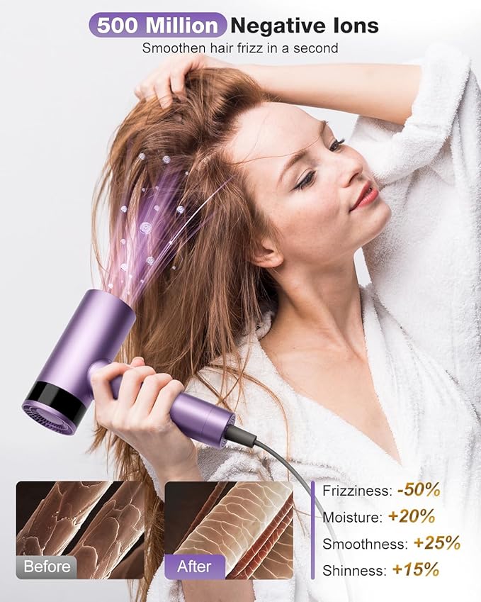 KNKA Hair Dryer, 1500W High Speed Blow Dryer with 4 Temps & 3 Speeds, Fast-Drying Negative Ionic Hair Dryer for Women, 110,000 RPM Hairdryer Low Noise with Nozzle for Home Travel Salon, Purple