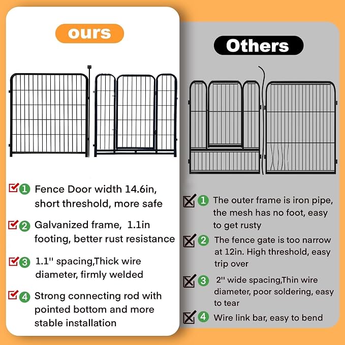 Getlay Dog Playpen 24 inch(H) 8 Panels Dog Fence Outdoor for Yard. Wide Door Low Threshold，Metal Dog Pen Heavy Duty Pet Puppy Exercise Pen for Rv Camping Garden Yard, Total 15.7 Ft(L)