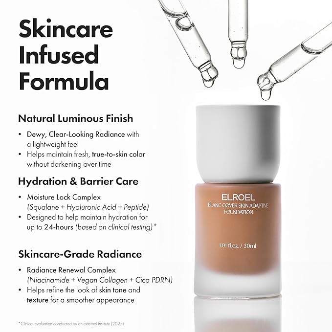 Blanc Cover Skin Foundation - K-Beauty Skincare Liquid Foundation Makeup with Panax Ginseng, Niacinamide & Collagen - Lightweight, Buildable 24HR Hydrating Wear 1.01 Fl Oz (#270)
