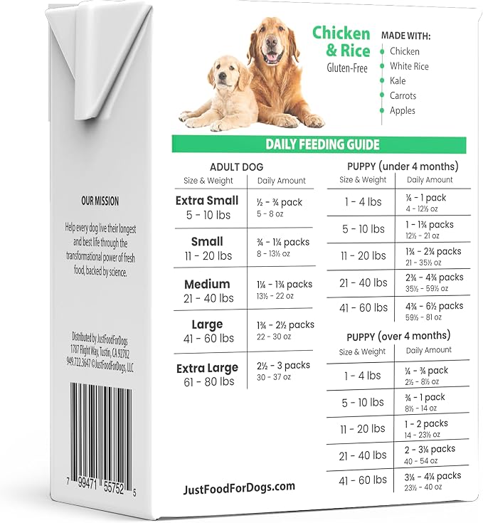 JustFoodForDogs Pantry Fresh Wet Dog Food,Complete Meal or Dog Food Topper,Chicken & White Rice Human Grade-Dog-Food Recipe - 12.5 oz,(Pack of 24)