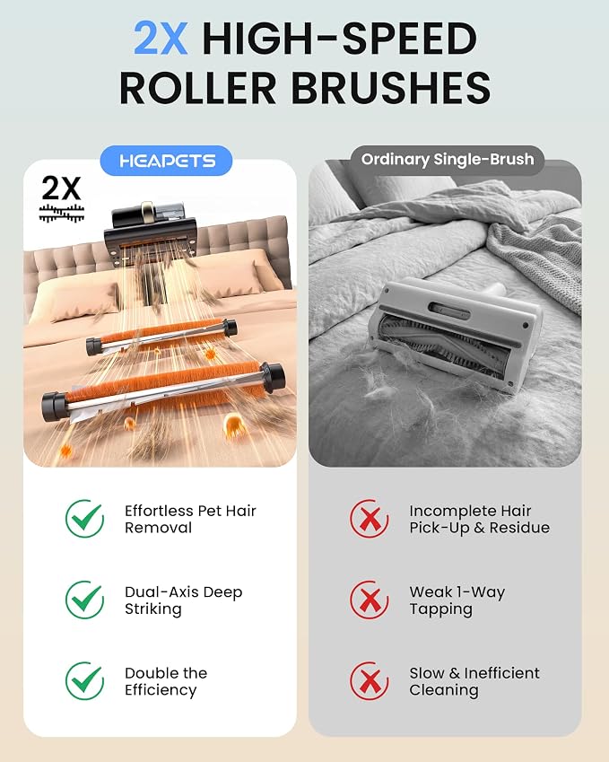HEAPETS Mattress Vacuum Cleaner, 16Kpa Bed Vacuum with 275nm UV-C Light & 149℉ Heat & Ultrasonic, Dual High-Speed Roller Brushes & H13 HEPA Filter for Pet Hair, Bed, Sofa, Couch, Corded Black