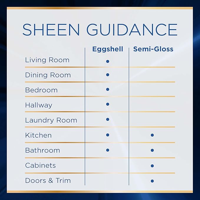 Rust-Oleum Color Spark Interior Paint and Primer in One, Eggshell, South Kensington, 1 Gallon