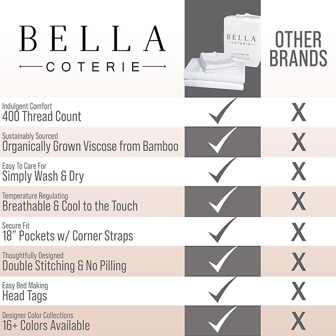 Bella Coterie Luxury Bamboo Viscose Cal King Size Sheet Set | 100% Organically Grown | Ultra Soft | Cooling for Hot Sleepers | 18" Deep Pocket [Champagne]