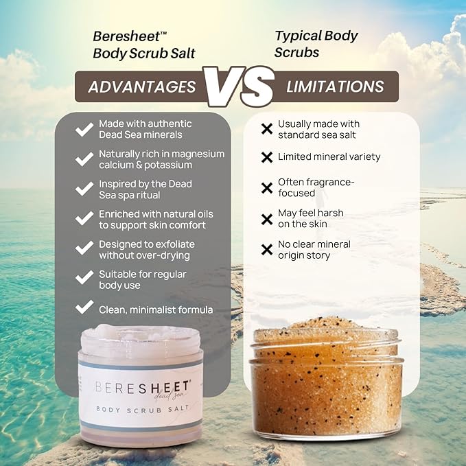 Salt Body Scrub – Natural Exfoliating & Hydrating Body Scrub with Dead Sea Minerals & Natural Oils – Deep Cleansing, Nourishing & Skin-Smoothing Scrub for All Skin Types