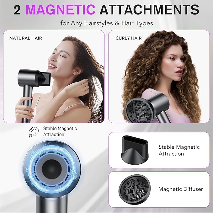 aowoka Hair Dryer, 160000 RPM Professional High Speed Ionic Blow Dryer 500 Million Negative Ions & Heat-Control & Low Noise Hairdryer for Faster Drying, No Heat Damage, Travel with Diffuser（Grey）