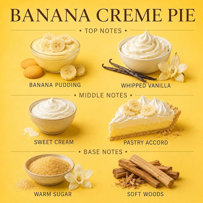 Affinati Banana Creme Pie 10 oz Scented Candle – Long Lasting Luxury Soy Blend Candle for Home, Strong Scent Throw Sweet Fruit Gourmand Bakery Candle, Premium Home Fragrance Aromatherapy Gift