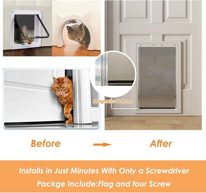 MIAOTONG Easy to Install Medium Dog Door Replacement Flap with Screws | Pet Door Replacement Flap Compatible with PetSafe Freedom PAC11-11038,Measures 13 1/8”x 24 7/8”, Weather-Proof & No Warped