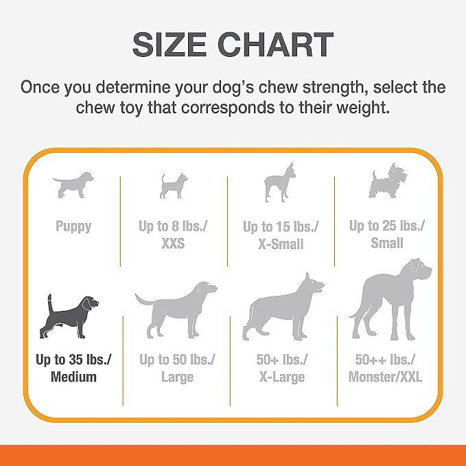 Nylabone Strong Chew Rubber Stuffable Cone Treat Toy, Bacon Flavor, Medium | Durable rubber dog toys, long lasting, durable material, encourages healthy chewing, helps clean teeth, for dogs up to 35 lbs