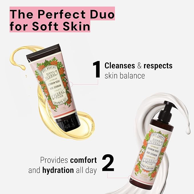 Panier des Sens - Geranium Moisturizing Body Wash for Women & Men - Gentle Shower Gel with 96% Natural Ingredients for Normal & Sensitive Skin - Body Care Made in France, SLS Free, Vegan - 6.8 Fl Oz