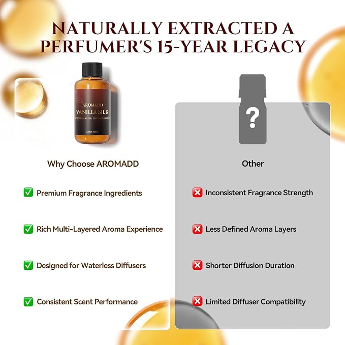 AROMADD AROMADD Vanilla Silk Hotel Diffuser Oil Inspired by Luxury Hotel Collection Scent, Warm Sandalwood & Amber Aroma, Premium Fragrance Oil for Waterless Diffusers, Long-Lasting,3.38 fl oz(100 mL)