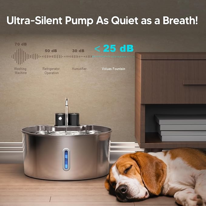 Voluas 7L Wireless Dog Water Fountain with 1 Filter, Stainless Steel | 236oz capacity, 4-layer filtration, ultra-quiet pump, water level window, easy clean for large dogs