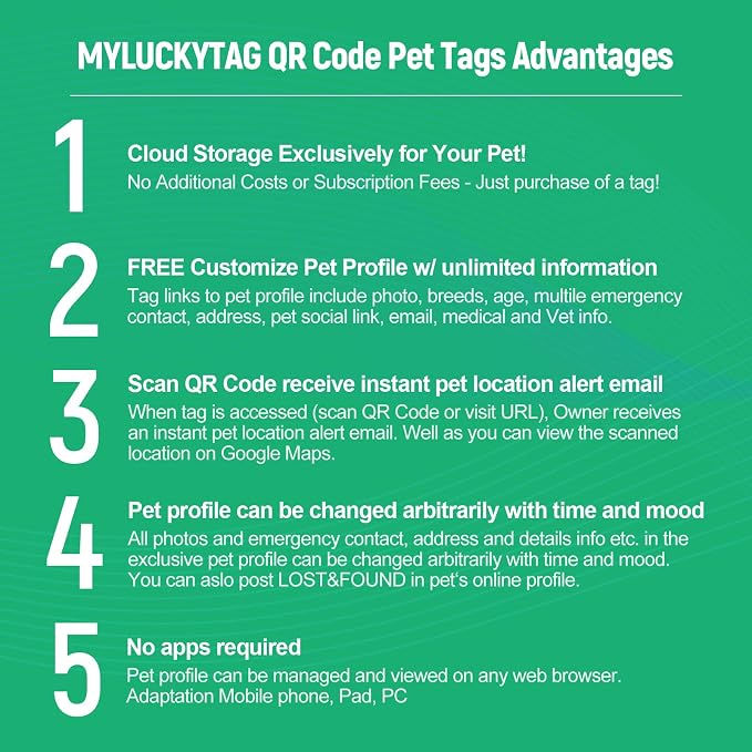 MYLUCKYTAG Silent Silicone QR Code Pet ID | Personalized Dog & Cat Collar Tag | Online Profile with Scanned Location Alert Email