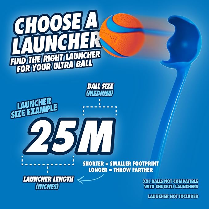 Chuckit! Dog Balls - Interactive Dog Toys, High-Bounce Fetch Ball, Floating Ultra and Rugged Balls, Durable - Size Medium, 2.5-inch Diameter, Set of 3 (Pack of 12)