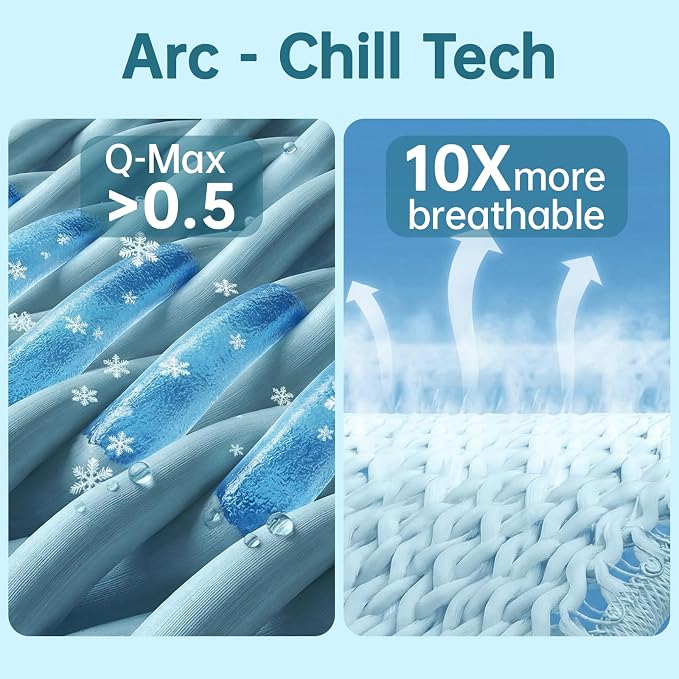 Guohaoi Cooling Blanket for Hot Sleepers and Night Sweats 50"x70" Twin Size | Arc-Chill Q-Max >0.5 Cool Fiber,100% Oeko-Tex Certified Lightweight Summer Blanket for Travel/Outdoor Ultra Cold Breathable