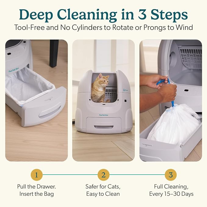 Petcove PurrTek Automatic Litter Box Self Cleaning 5GHz Wi-Fi, Odor Control | Quiet Operation with App Sealed Waste Bin, Advanced Safety Sensors, Auto Smart Self Cleaning Cat Litter Box for Multiple Cats