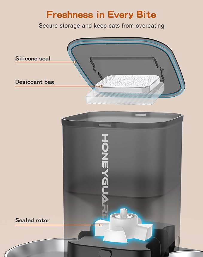 HoneyGuaridan Automatic Cat Feeder for 2 Cats,Cat Food Dispenser | Timed Cat Feeder Programmable 1-6 Meals Control, Prevent Fighting, Precise Portion, Blanced Dispense, Voice Recorder