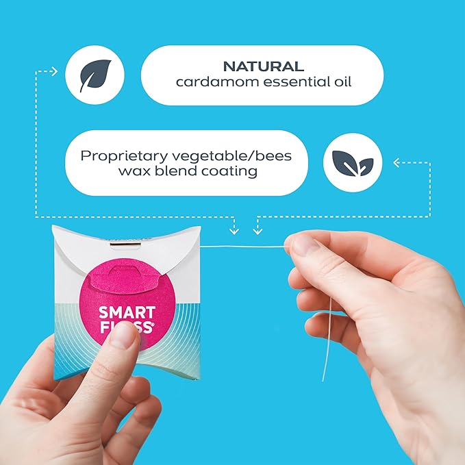 DrTung's Smart Floss - Natural Floss, PTFE & PFAS Free Floss, Gentle on Gums, Expands & Stretches, BPA Free - Natural Dental Floss Cardamom Flavor (Pack of 11)