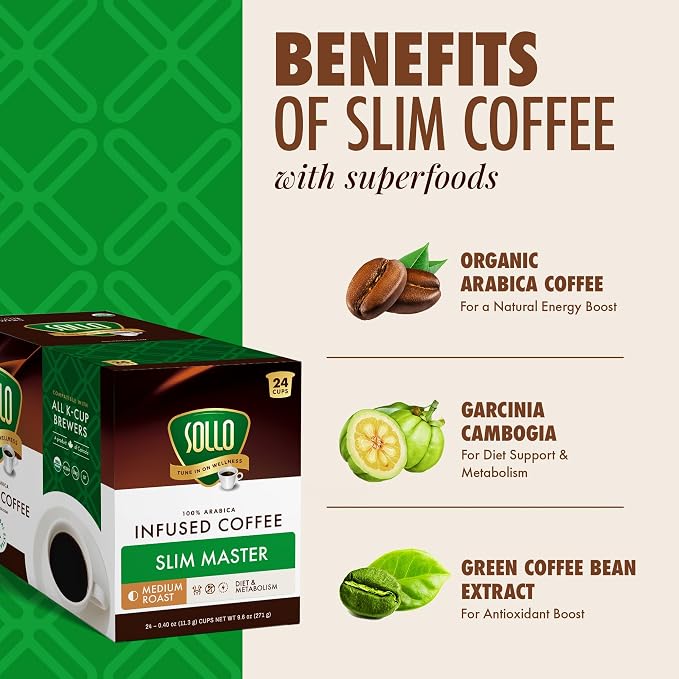 SOLLO Organic Slim Coffee Pods, Medium Roast, Low Acid, Diet-Support, Slim, Single Serve Pods, Compatible With 2.0 K-Cup Keurig Brewers, 24 K Cup
