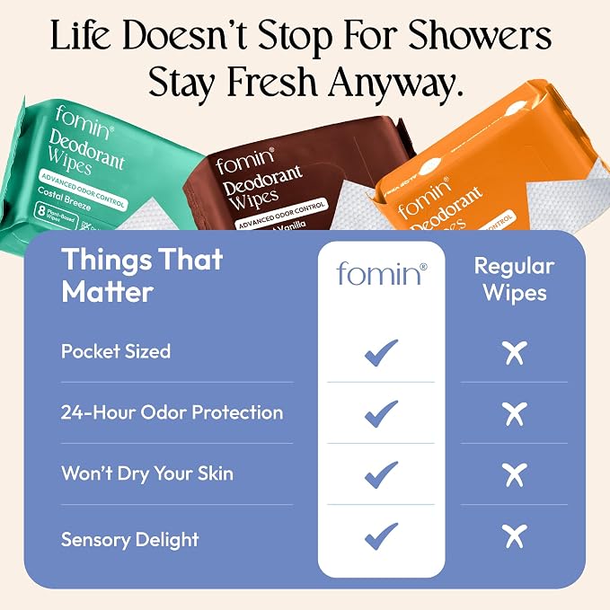 FOMIN Acidified Travel Deodorant Mini Wipes For Women & Men- Variety Pack - 144 Count - pH Balanced, Biodegradeable Mini Deodorant Travel Size Wipes - Plastic-Free, Underarm Body Wipes