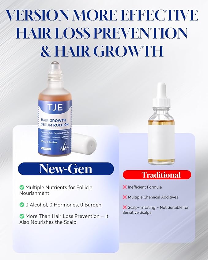 Hair Growth Serum Roll On 100ml | 3% Rosemary Extract + Caffeine | For Thinning Hair & All Hair Types | Fast-Absorbing, No-Rinse Treatment For Thinning Hair & All Hair Types 2pcs
