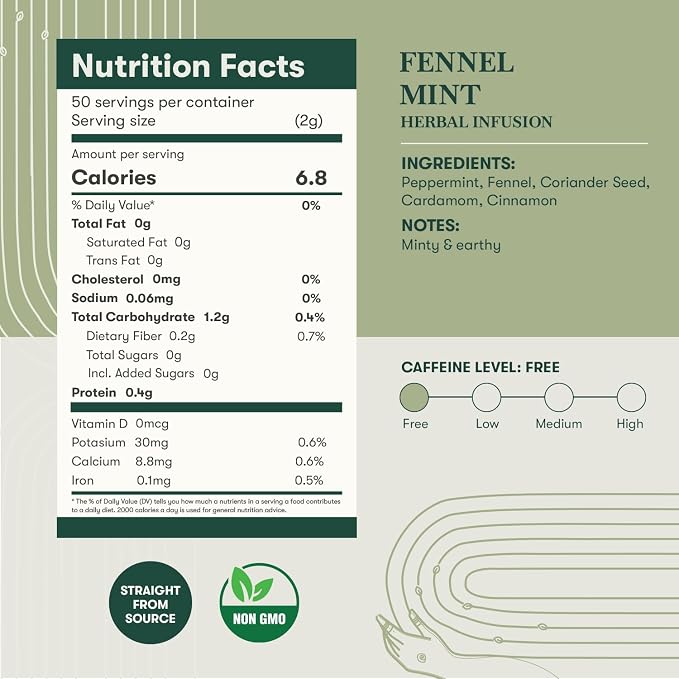 Luxmi Estates Fennel Mint Loose Leaf Tea 100g/3.52oz (50 Cups) for Digestion & Detox|Caffeine Free