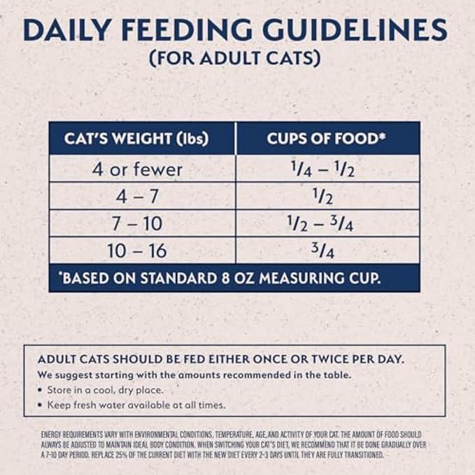 Natural Balance Limited Ingredient Cat Food, Salmon & Green Pea, 10 lb | Grain-Free, Soy-Free, and Corn-Free Dry Cat Food, Balanced Nutrition for Adult Cats, Single Animal Protein