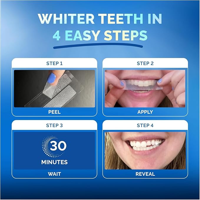 Teeth Whitening Strips for Sensitive Teeth and Gums - Peroxide Free and Enamel Safe with Coconut Oil for Whiter Teeth - 7-Day Treatment White Strips with Non-Slip and Dry-Strip Technology