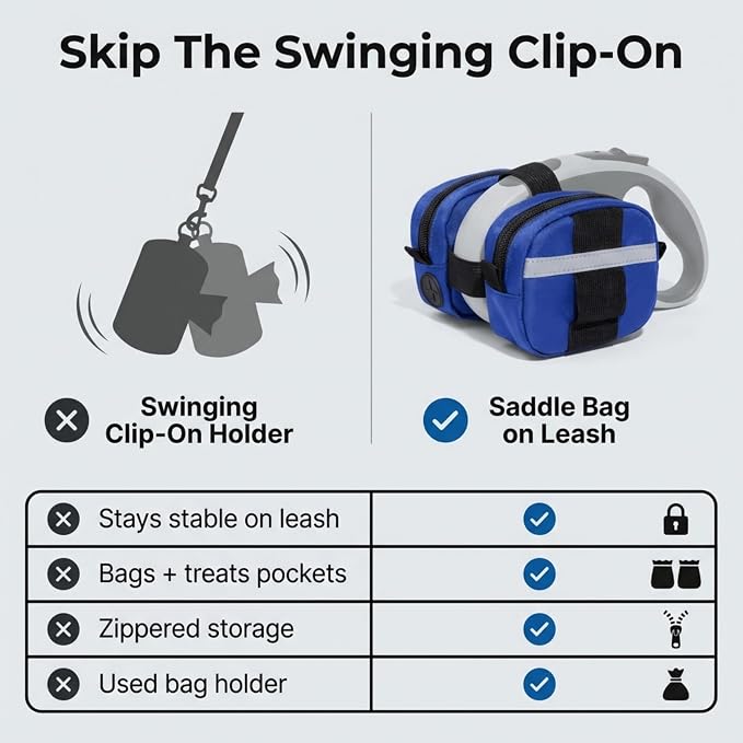 Gracie To The Rescue Leash Bag, Compatible with flexi retractable leash, treat and poop Bag Holder for leash, Waste Bag Holder (Blue)
