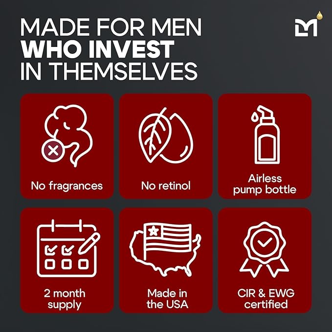 Man Labs Titan MAX Anti-Aging Peptides Serum for Face – Ultra Potency Mens Peptide Serum Moisturizer – Mens Skin Care – Men, Dark Spots, Wrinkles, Fine Lines – Peptides, 10% Niacinamide, HA –Unscented