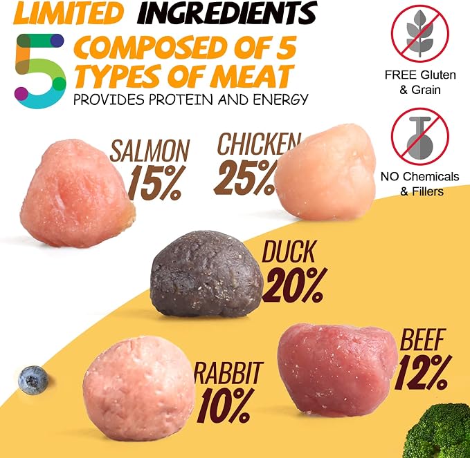 Dog Treats Chews, Multi-Flavor Dog Kabob Snacks Rawhide Sticks | Made with Chicken, Duck, Salmon, Rabbit and Beef Small Medium Large Dogs