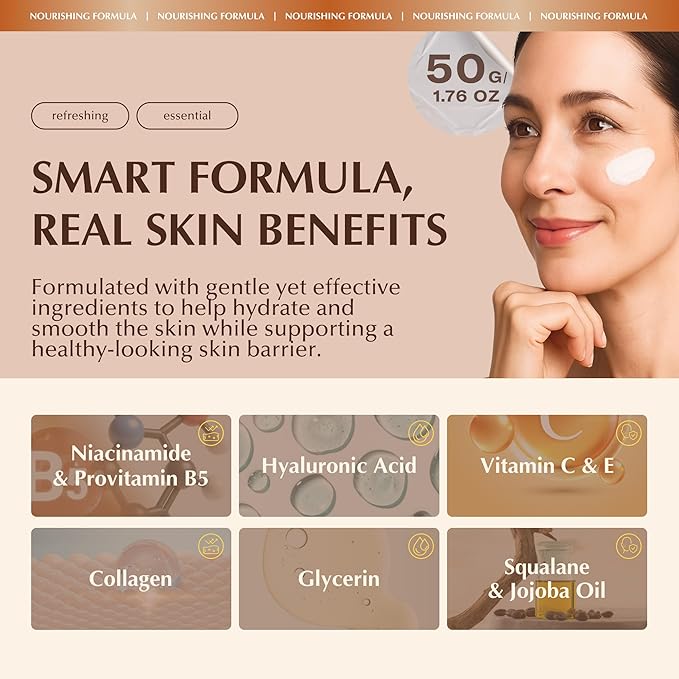 PERFECT ONE Japanese Skincare Trio: Niacinamide, Collagen & Hyaluronic Acid Set - Firming Facial Cream, Firming Body Cream & Bubble Cream Wash for Hydration and Nourishment