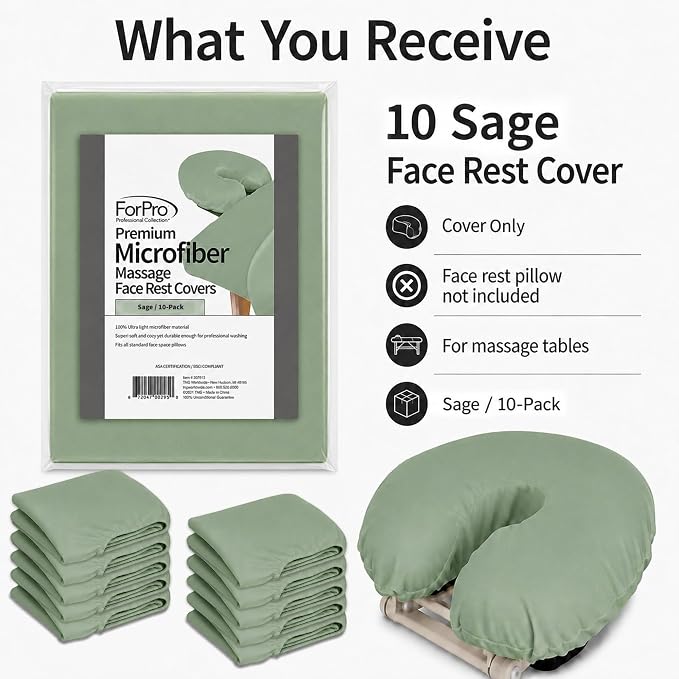 ForPro Premium Microfiber Massage Face Rest Cover, Sage, Ultra-Light, Stain and Wrinkle-Resistant, for Massage Tables, 10-Count