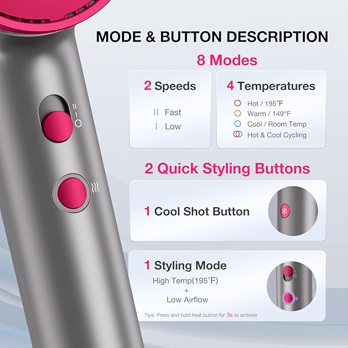 BABONIR High-Speed Hair Dryer 110,000 RPM, 1875W Ionic & Plasma Blow Dryer with Diffuser, Concentrator & Comb, 550 Million Ionic Hairdryer with Cool Shot, Low-Noise CompactPro Travel & Salon – Gray
