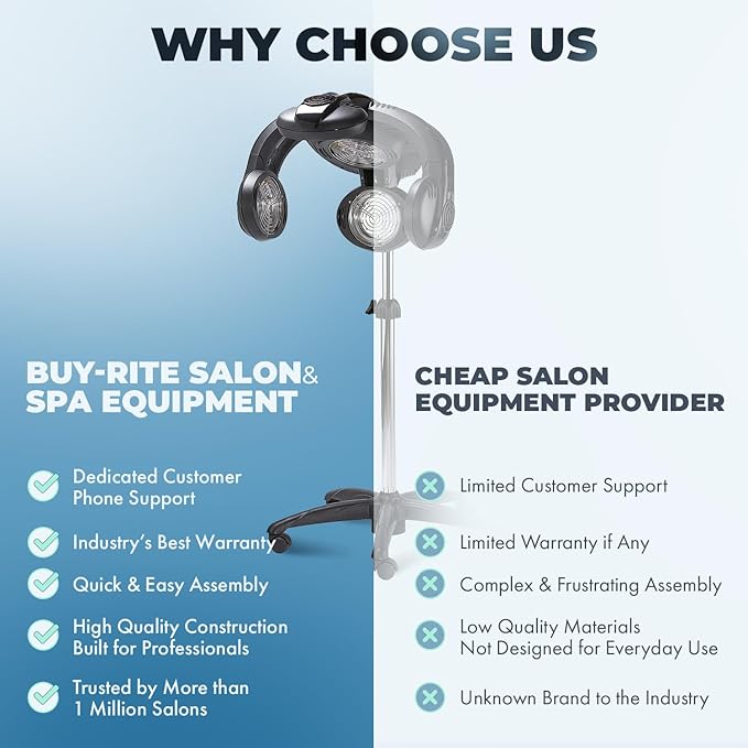 Speedy 2000 Deluxe Hair Processor for Salons - Infrared Ceramic Heat with 5 Individually Controlled Heating Elements, Height Adjustable Base with Rolling Casters, Italian-Made, Model PIB-14024