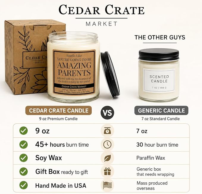 Cedar Crate Market - Thoughtful New Parents Gifts for Couples,Best Gifts for Expectant Parents, First Time Mom and Dad, Gender Reveal Candle and Baby Congratulations - 100% Soy Wax, Made in USA