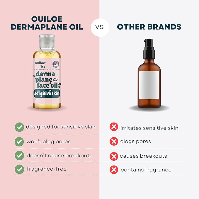 Non Comedogenic Dermaplane Oil for Sensitive Skin - Unscented Face Shaving Oil for Women - Safe for Acne Prone Skin - Non Irritating & Non Greasy Face Oil for Dermaplaning Tool & Razors, 4oz by Ouiloe
