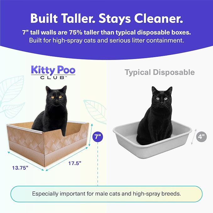 Kitty Poo Club Disposable Cat Litter Box 2-Pack with Soy Litter | Two 7.5 lb Bags, Soft Clumps, Low-Dust Plant Pellets, Leak-Proof Monthly Setup for Travel, Apartments, and Multi-Cat Homes